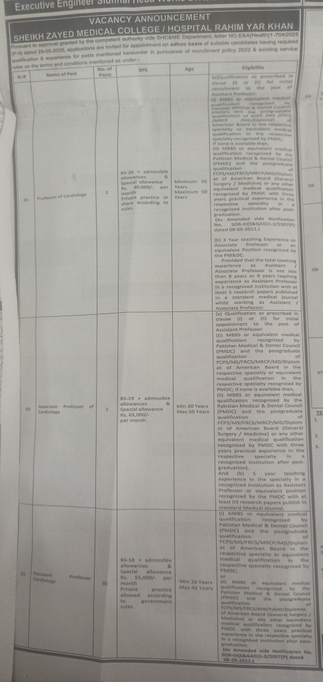 Vacancies in SZMC
