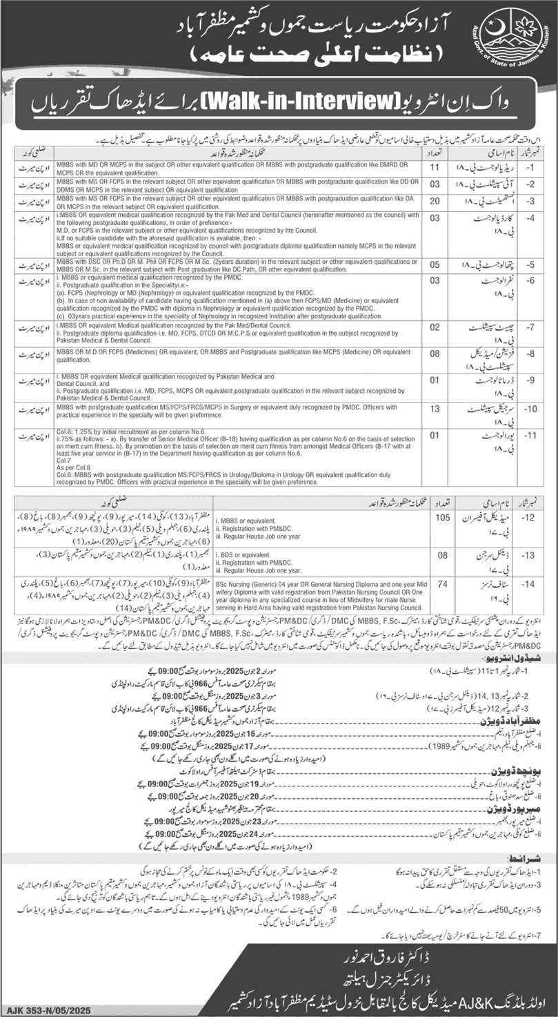 Jobs in Health Department in AJ&K
